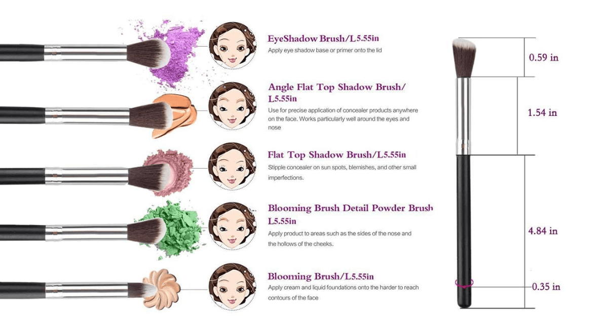 URBANMAC Makeup Brush Kit