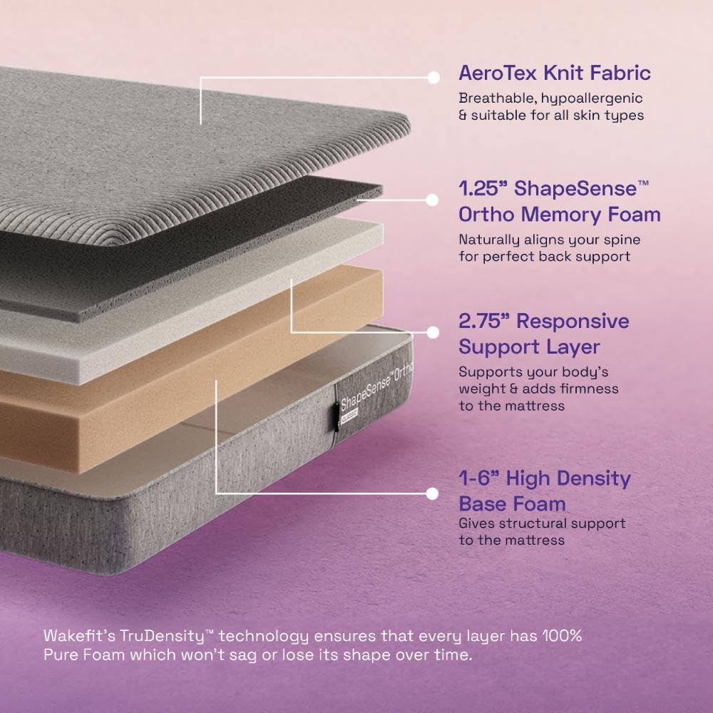Wakefit Orthopedic Memory Foam Mattress